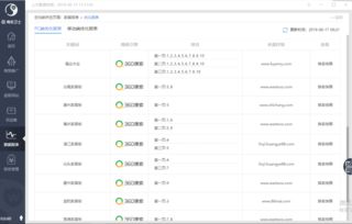临沂专业网站建设与全网优化推广 山东鼎基信息技术助力企业线上腾飞