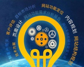 企业品牌网站建设与全面维护服务 打造数字化品牌形象